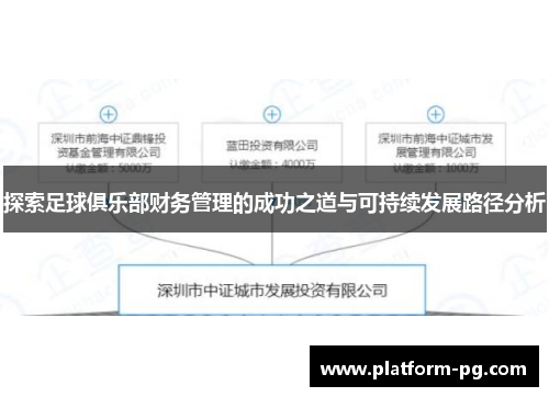 探索足球俱乐部财务管理的成功之道与可持续发展路径分析