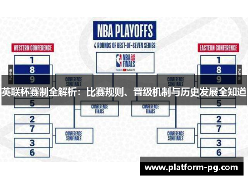 英联杯赛制全解析：比赛规则、晋级机制与历史发展全知道