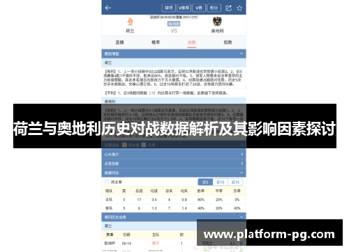 荷兰与奥地利历史对战数据解析及其影响因素探讨
