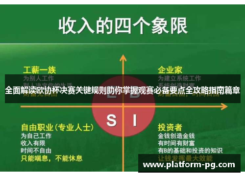 全面解读欧协杯决赛关键规则助你掌握观赛必备要点全攻略指南篇章