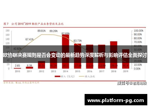 欧协联决赛规则是否会变动的最新趋势深度解析与影响评估全面探讨
