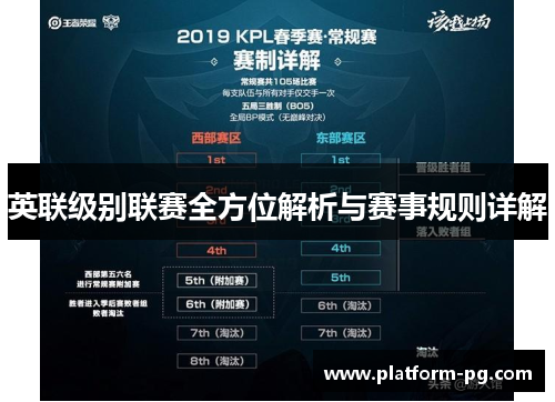 英联级别联赛全方位解析与赛事规则详解